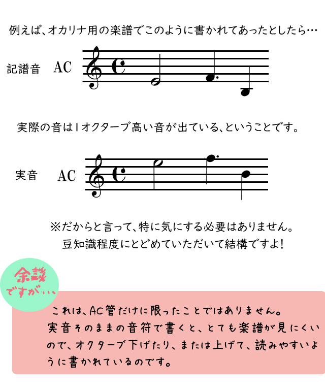 オカリナ豆知識 オカリナ専門店オカリナハウス