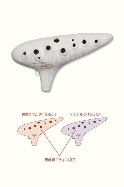 アケタオカリーナS-5C（ソネット）|オカリーナハウス