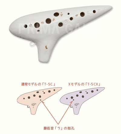 アケタオカリーナ T-5C（アルトC管）|オカリーナハウス